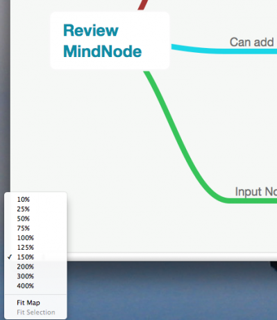 Affichage MindNode