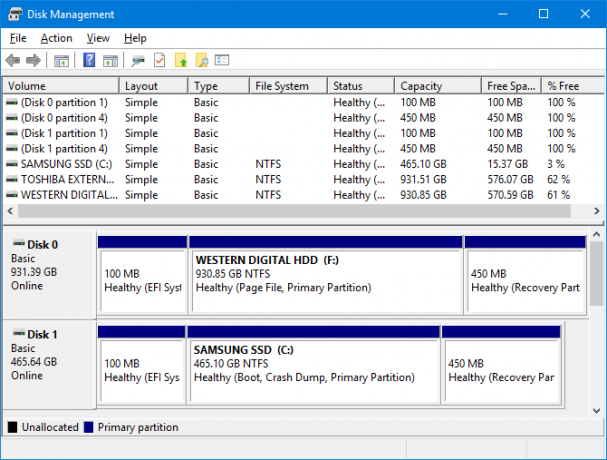 Comment configurer un deuxième disque dur sous Windows: partitionnement de la gestion des disques