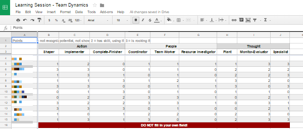 Configuration de l'exercice