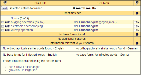 site de traduction linguistique