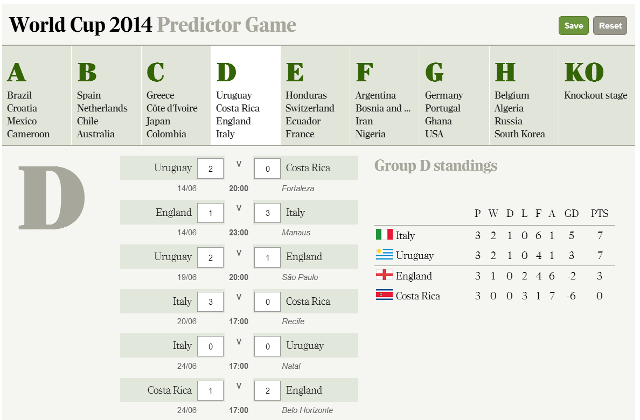 jeu de pronostics coupe du monde