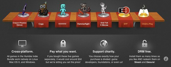 Payez ce que vous voulez (encore) pour le troisième pack de logiciels Humble Indie [News] humbindie2