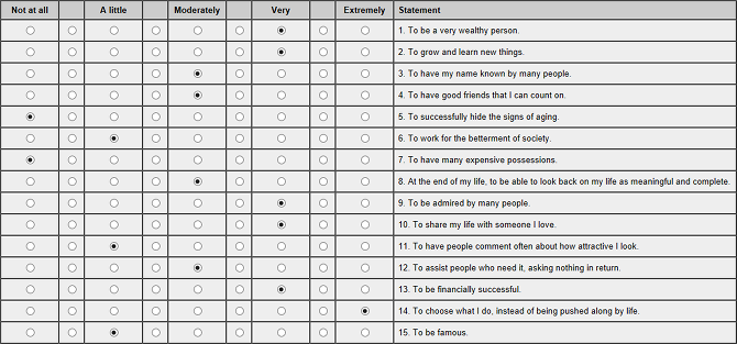 Comment trouver le but de votre vie avec ces tests en ligne