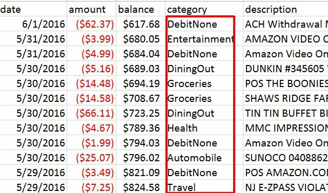 transactions