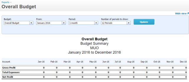 xero-budget-summary