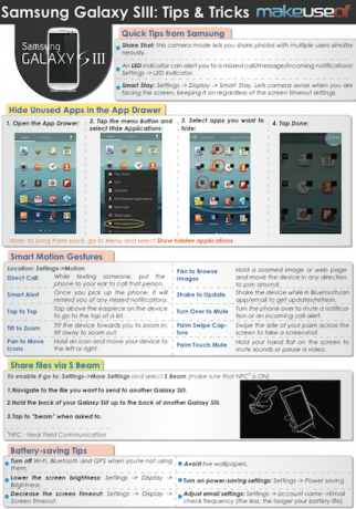 Samsung Galaxy S III Tips galaxysiiithumb
