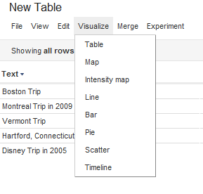 comment google fusion tables