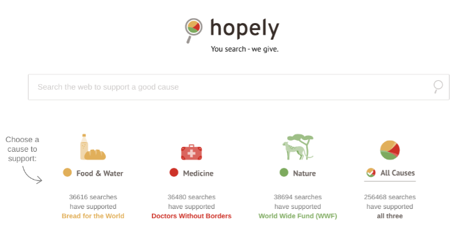 Hopely est un moteur de recherche qui fait don de la moitié de ses revenus publicitaires à des œuvres caritatives