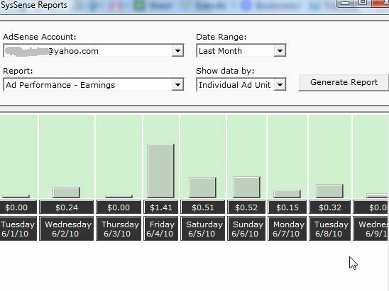 suivre les clics Adsense