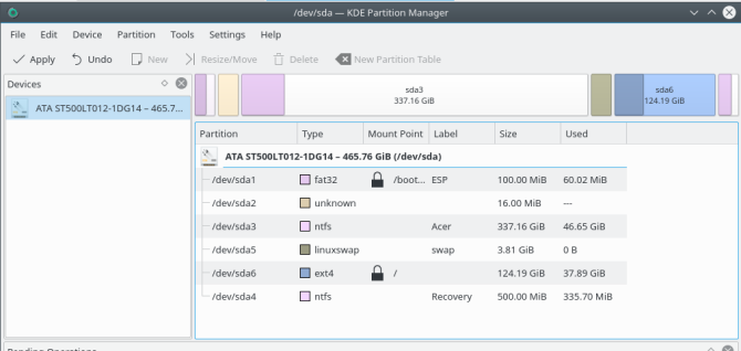 gestionnaire de tables de partition