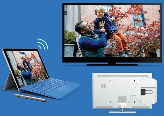 Comment projeter Windows 10 sur un téléviseur avec l'adaptateur Miracast Windows10 Miracast