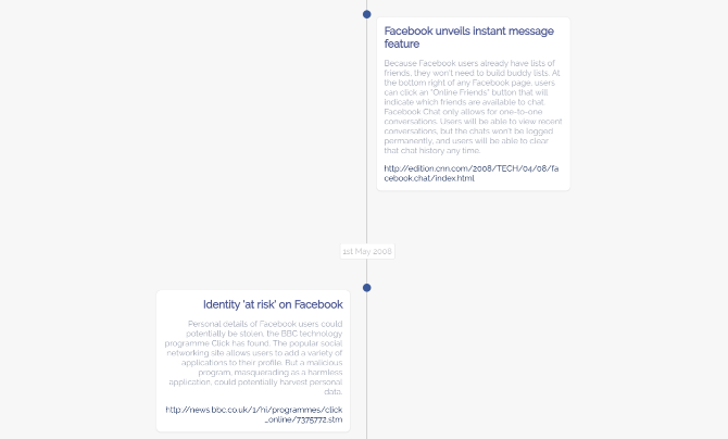 Pretty Zucky est une chronologie des méfaits et des violations de la vie privée de Facebook depuis 2006, date de sa création