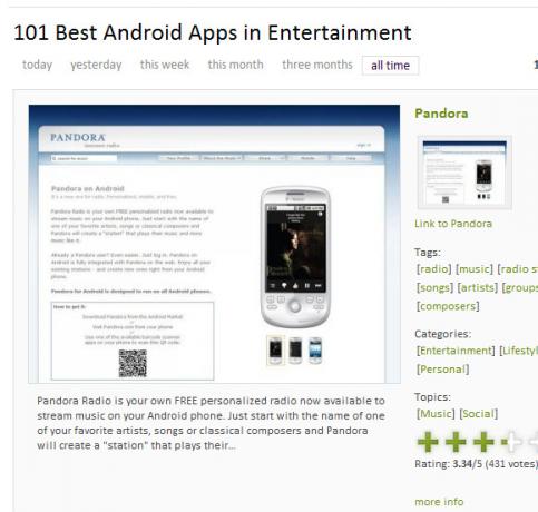 Les 5 meilleurs sites pour vous aider à trouver des applications pour votre téléphone Android 8 droidapps 101best2