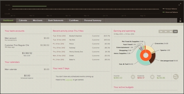 Obtenez vos finances en ordre avec 9 outils Web financiers Dashboard PocketSmith