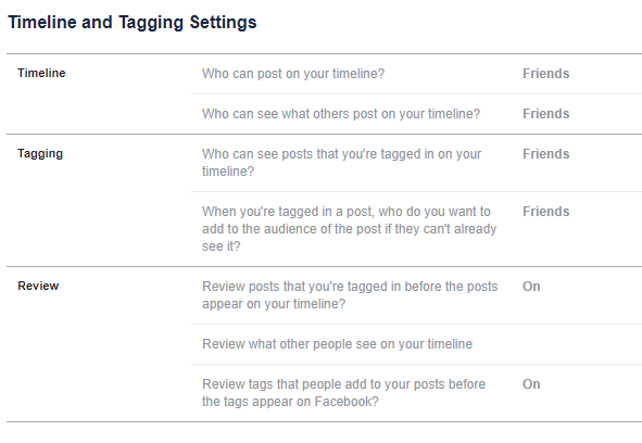 Comment empêcher d'autres personnes de publier sur votre chronologie Facebook Paramètres de la chronologie Facebook