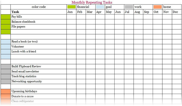 Planificateur de productivité - Daily Planit