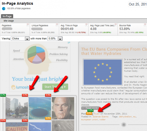 nouvelles fonctionnalités de Google Analytics