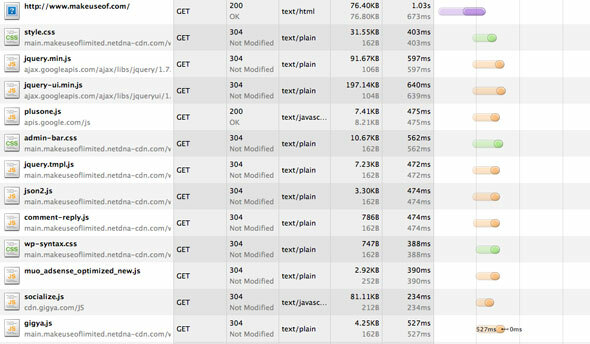 technologies pour site web