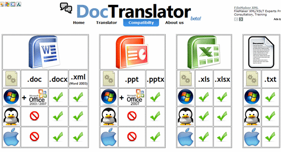 traduction de documents en ligne