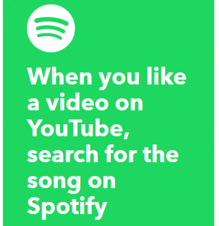 YouTube spotify ifttt