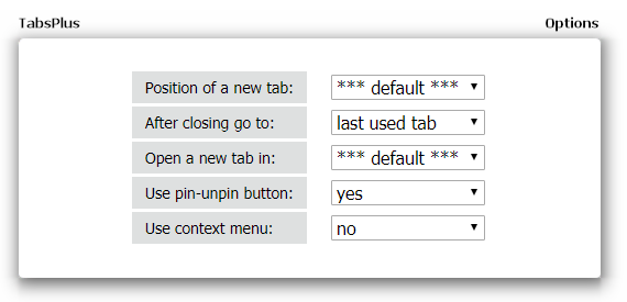 Les 10 meilleures extensions pour la gestion des onglets Chrome tabsplus