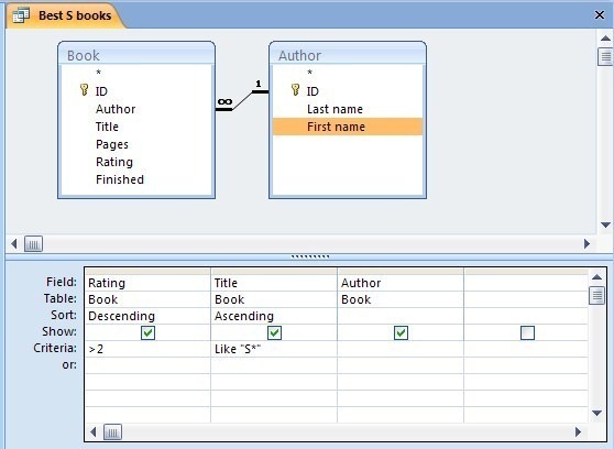 tutoriel d'accès ms