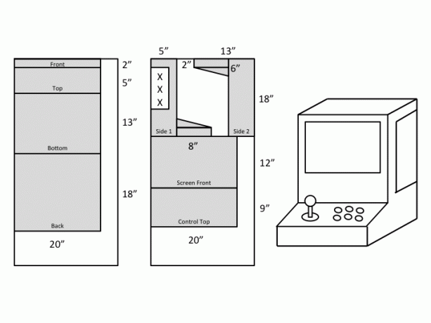 Projet de week-end: construire une armoire d'arcade RetroPie avec des dessins d'arcade RPi à écran amovible