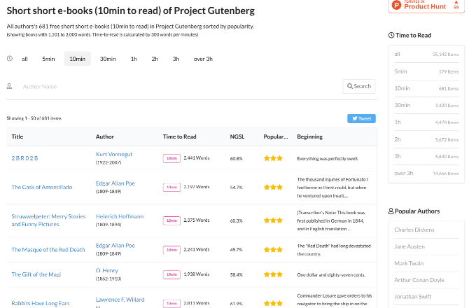 Filtrer les nouvelles sur le projet Gutenberg par temps de lecture sur Bungo Search
