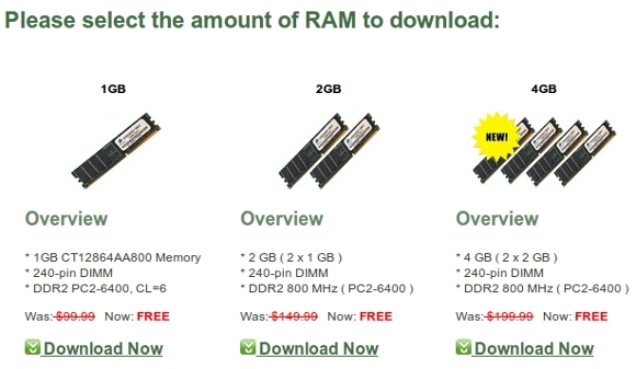 Ces URL vous rendront stupide: la grande liste des sites Web à service unique téléchargez plus de RAM