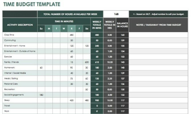 Le modèle de budget de temps est un tableur ou un modèle Excel gratuit pour allouer du temps à votre semaine entière et exécuter des routines par celui-ci