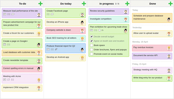 Kanban Flow pour le travail de groupe