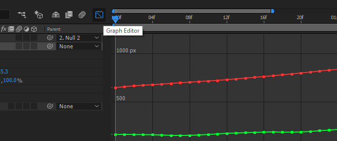 Comment déplacer le texte d'une piste dans l'éditeur de graphiques Adobe After Effects