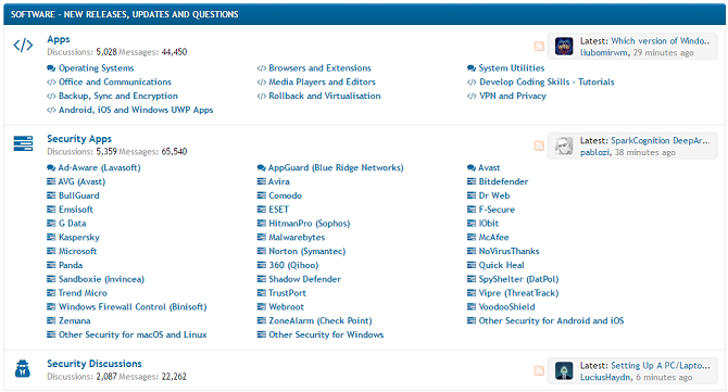 forums d'infos programmes malveillants