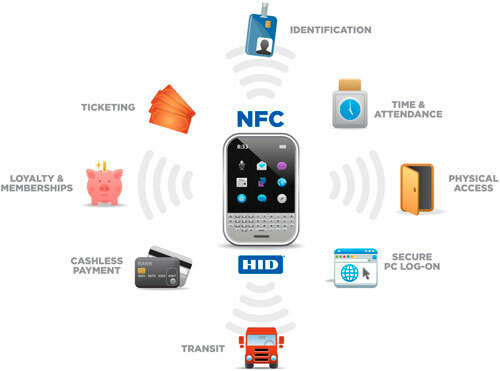 comment nfc fonctionne