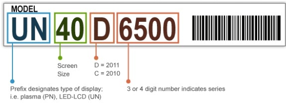  numéros de modèle de télévision