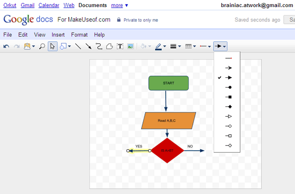 dessin collaboratif