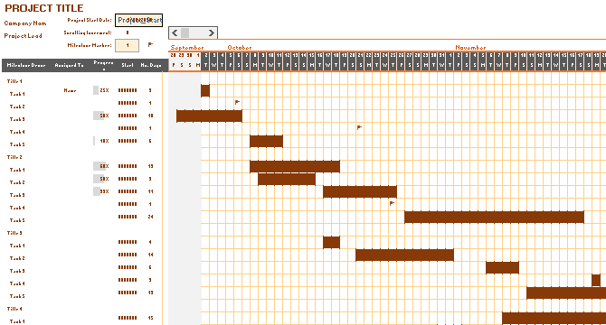 Modèle de diagramme de Gantt pour suivre l'avancement du projet dans Excel.