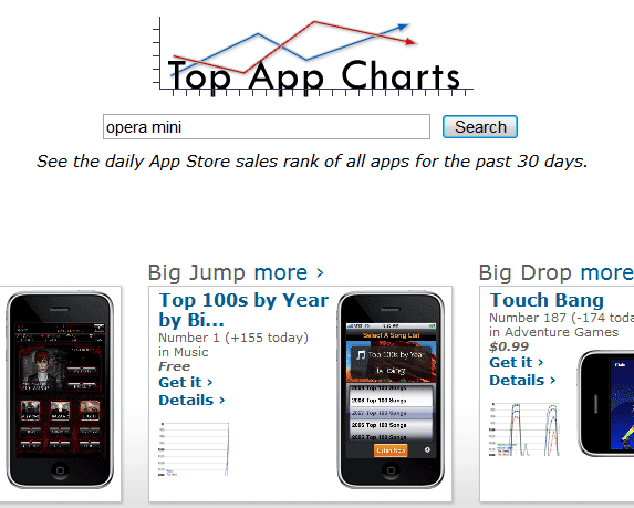 classement des téléchargements d'applications iphone