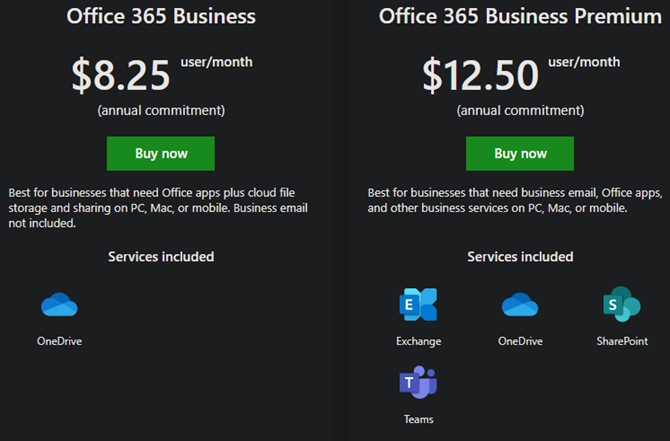 Comparaison des plans d'affaires d'Office 365