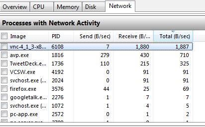 visionneuse tightvnc