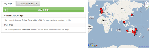 outils de voyage social