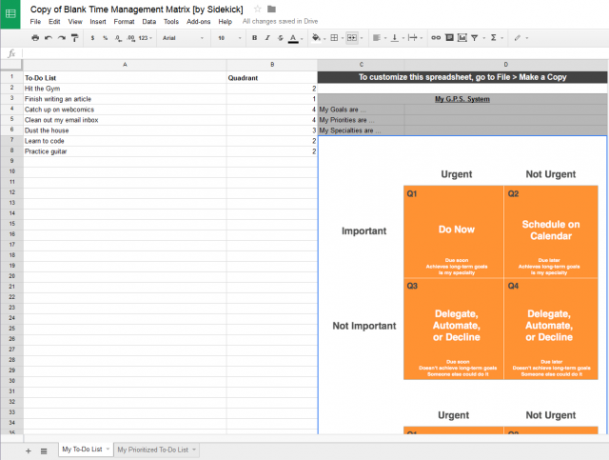 compagnon-matrice-de-gestion-du-temps