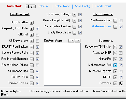 problèmes de technologie pc