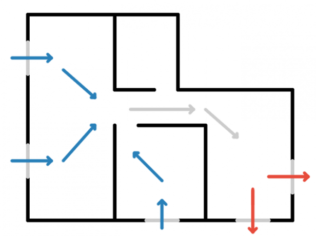 Comment vaincre la chaleur estivale sans climatiseur: 4 conseils pour rester au frais Diagramme de circulation croisée du ventilateur de fenêtre 2