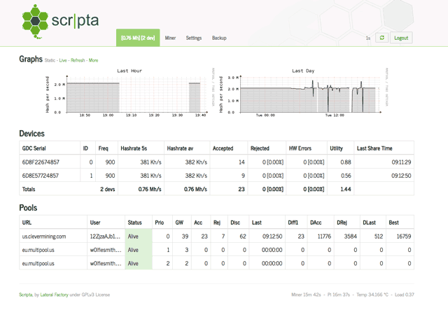 scripta