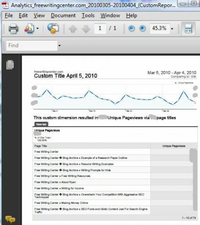 Comment mettre Google Analytics à votre service avec les rapports de messagerie auto8