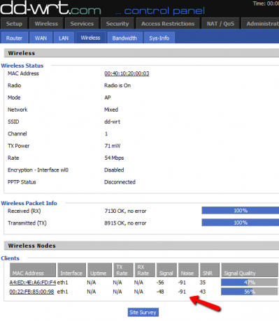 comment dd-wrt fonctionne