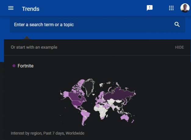 Exemple Google Trends Accueil