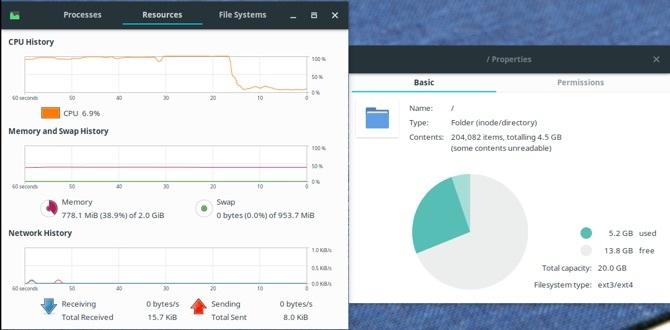 ressources solus linux