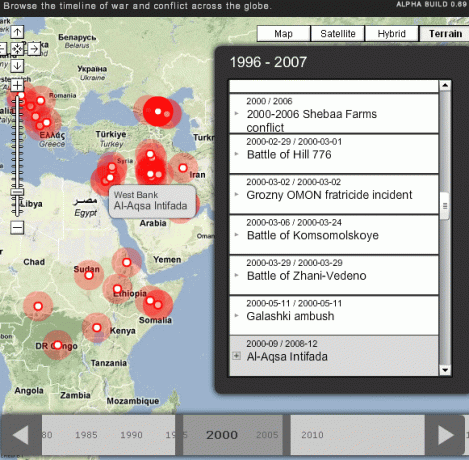 carte des conflits mondiaux